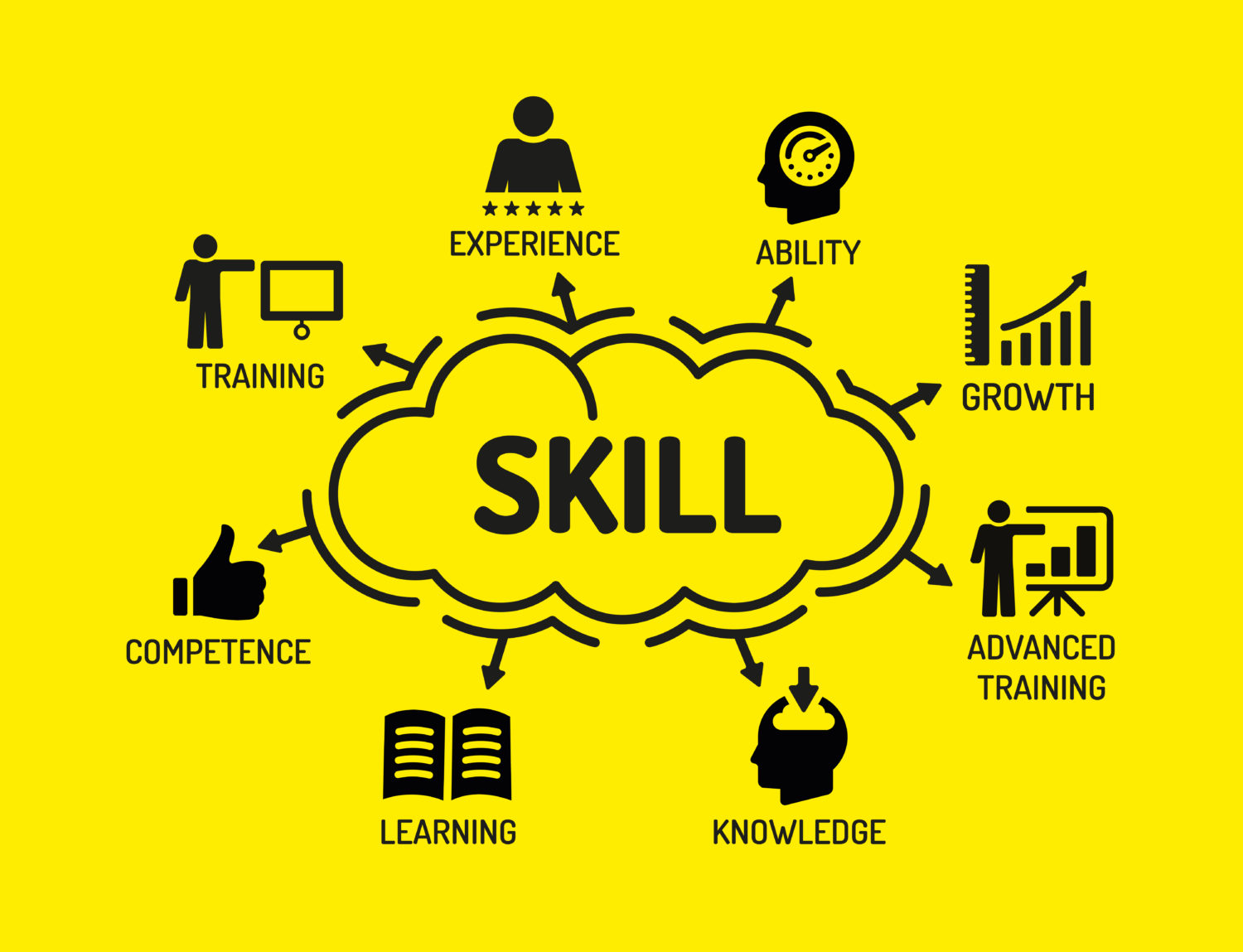 TLIC PROVERBS. SEPTEMBER 13: SKILLFUL. – To Live is Christ